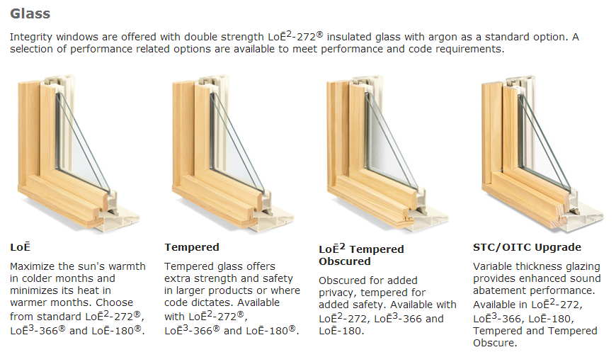 Marvin Elevate New Construction Glider Window