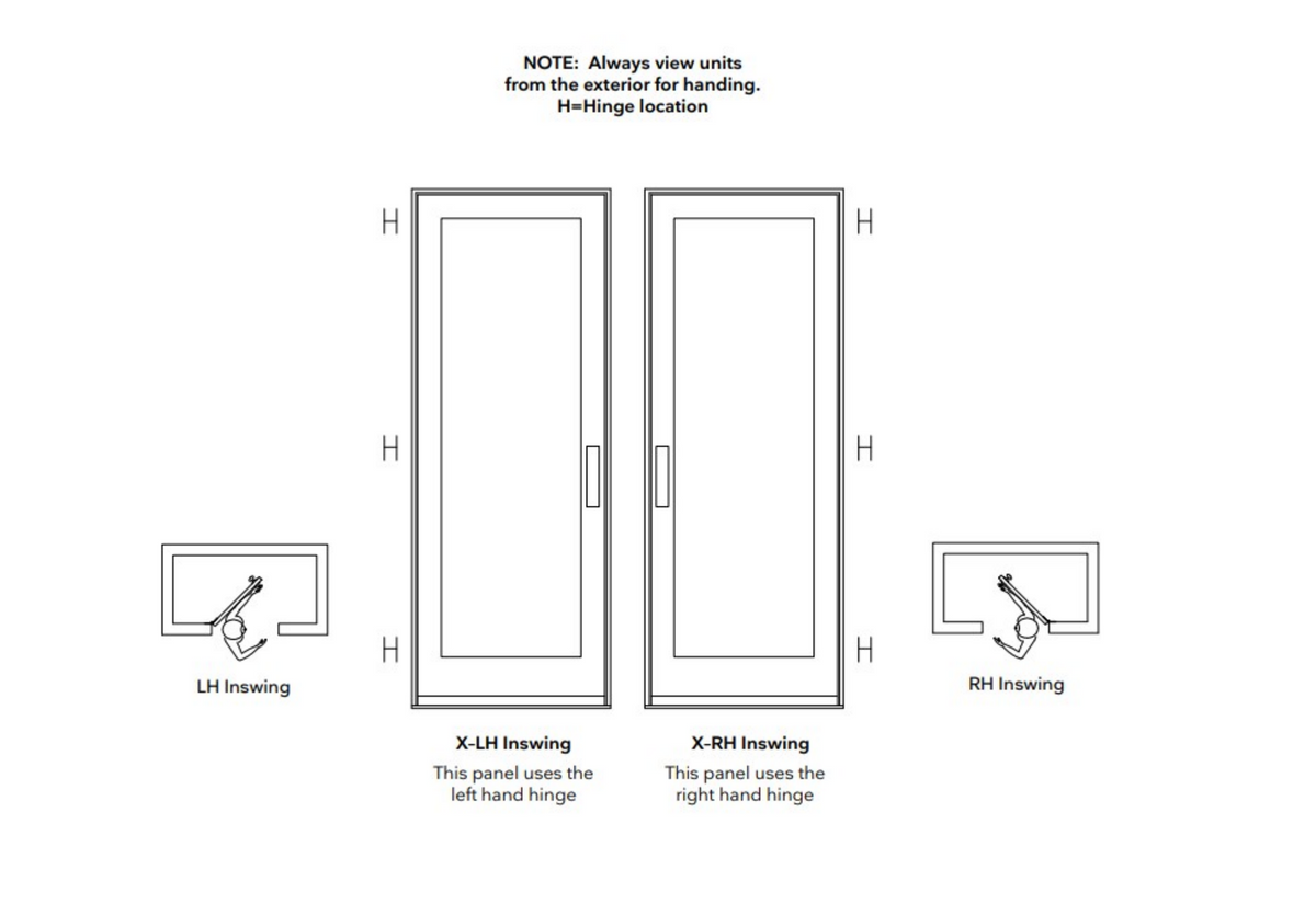 Marvin Elevate Cambridge Primary Lever Handle Set, Inswing Interior