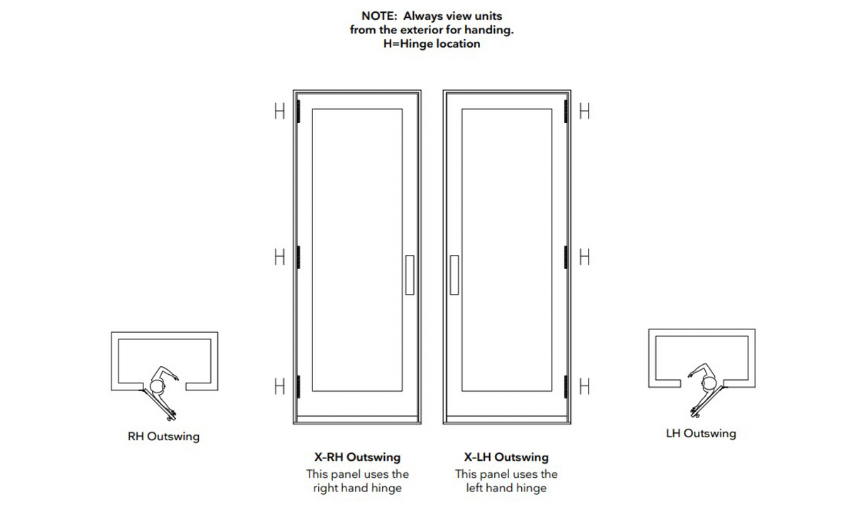 Marvin Elevate Cambridge Secondary Lever Handle Set, Outswing Interior