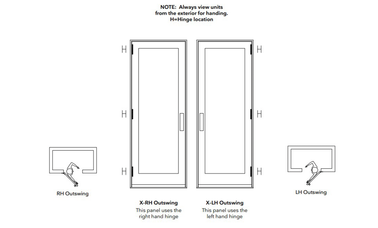 Marvin Elevate Cambridge Secondary Lever Handle Set, Outswing Interior