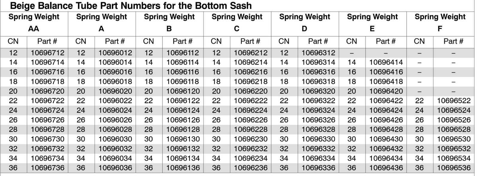 Marvin Ultimate Balance Tube - Bottom Sash - Beige Finish