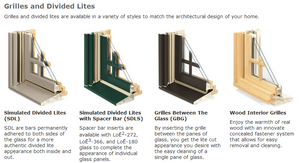 Integrity awning divided light options