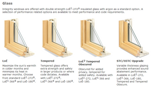 Integrity awning glass options