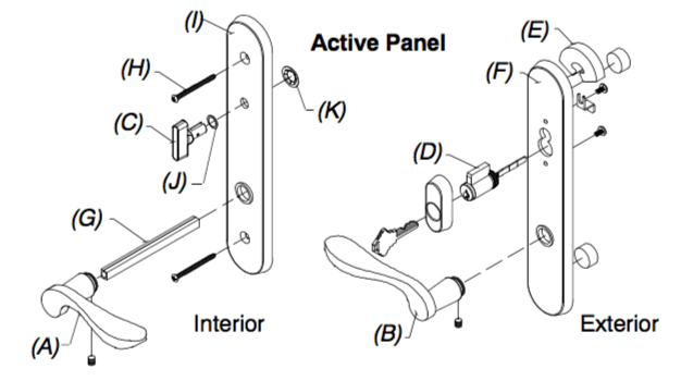 Marvin Handle Assembly, Active Panel